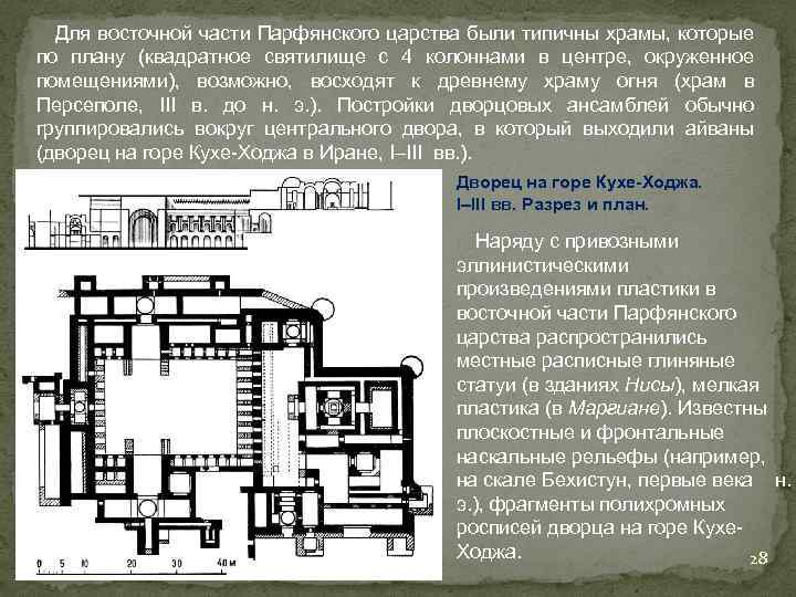 Для восточной части Парфянского царства были типичны храмы, которые по плану (квадратное святилище с