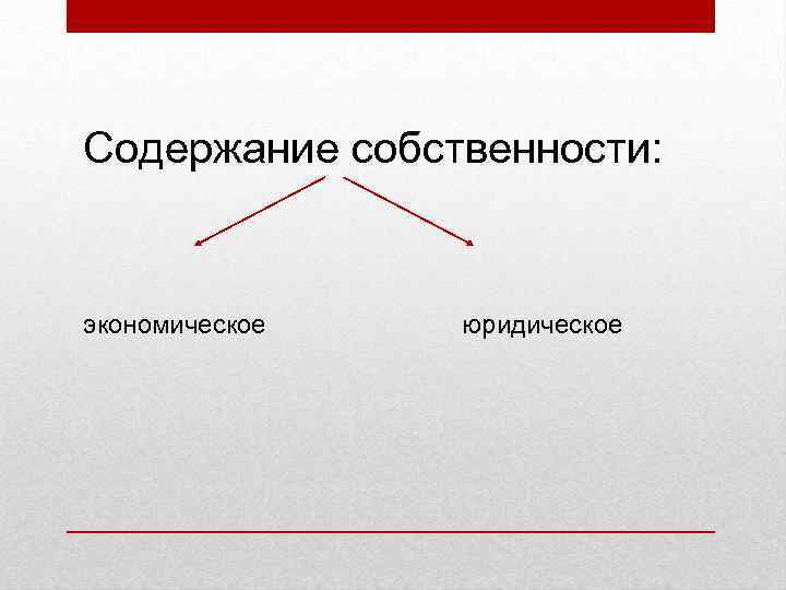 Содержание собственности: экономическое юридическое 