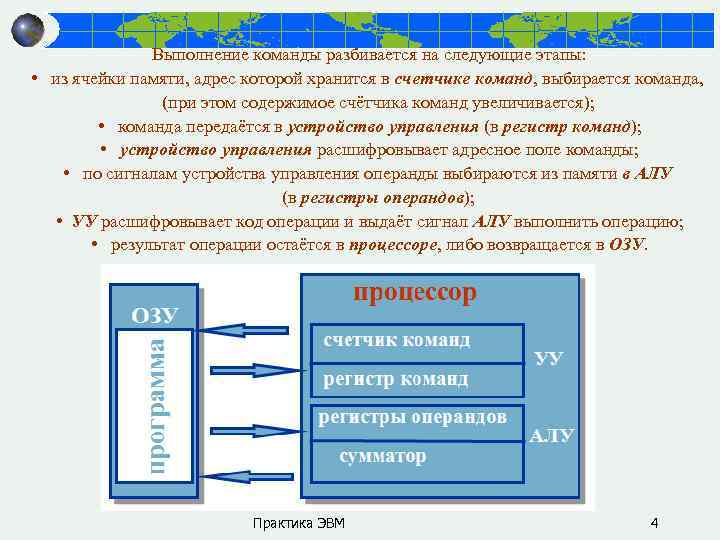 Инструкция по адресу памяти