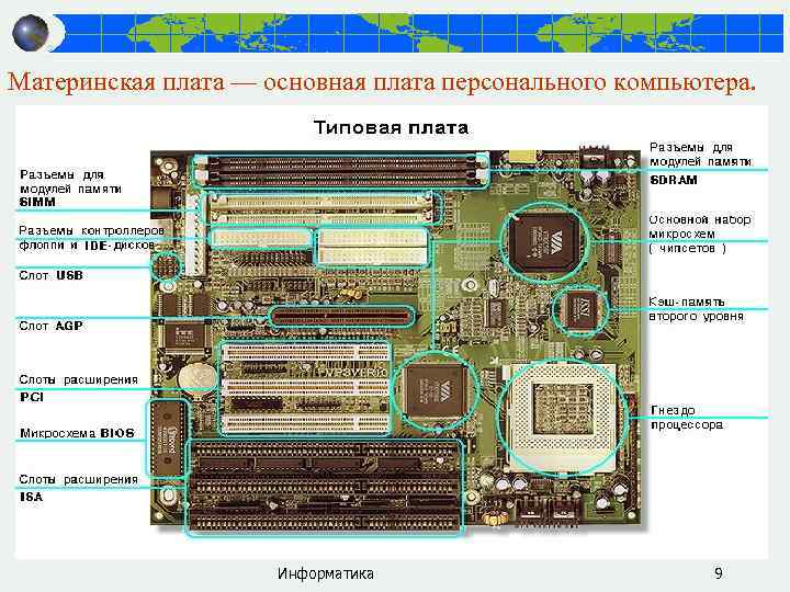 Материнская плата — основная плата персонального компьютера. Информатика 9 