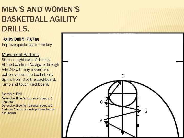 MEN’S AND WOMEN’S BASKETBALL AGILITY DRILLS. Agility Drill 5: Zig Zag Improve quickness in