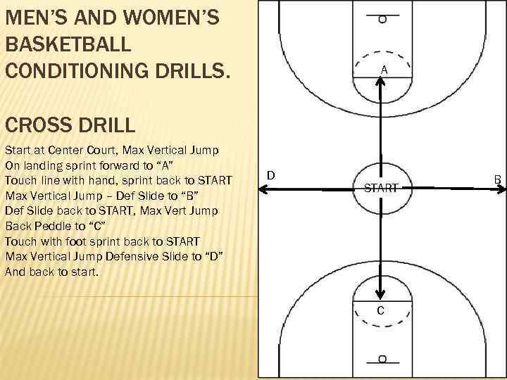 MEN’S AND WOMEN’S BASKETBALL CONDITIONING DRILLS. A CROSS DRILL Start at Center Court, Max