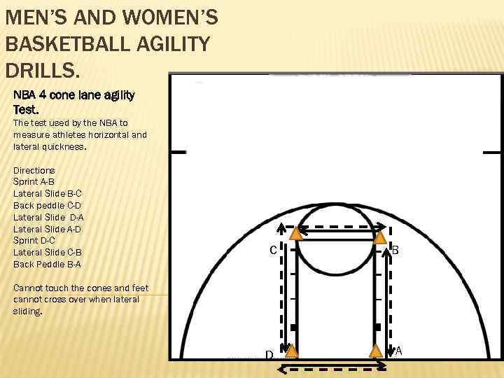 MEN’S AND WOMEN’S BASKETBALL AGILITY DRILLS. NBA 4 cone lane agility Test. The test