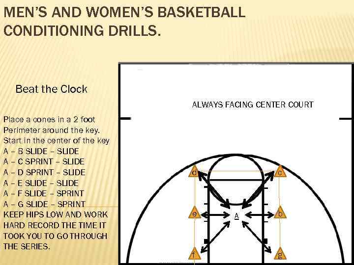 MEN’S AND WOMEN’S BASKETBALL CONDITIONING DRILLS. Beat the Clock ALWAYS FACING CENTER COURT Place