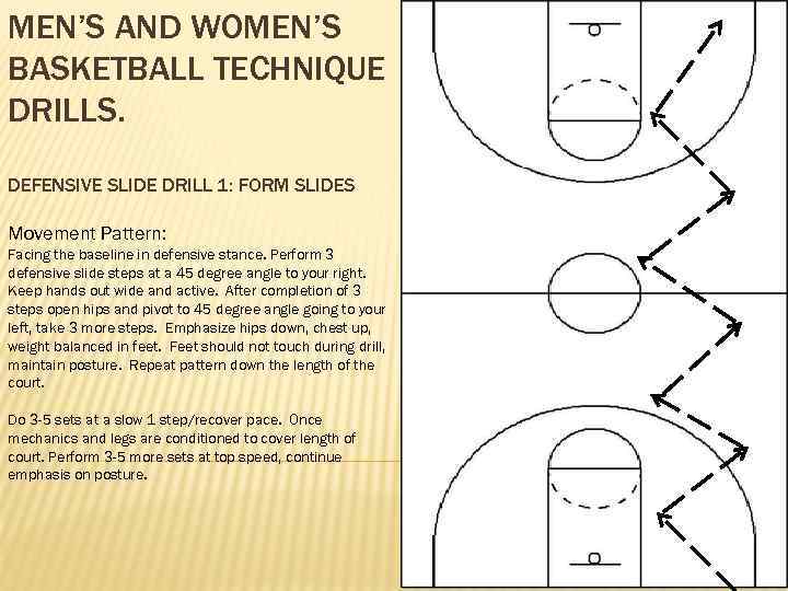 MEN S AND WOMEN S BASKETBALL SPEED AND AGILITY Off