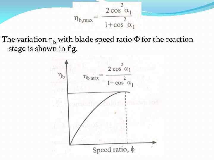 The variation ηb with blade speed ratio Φ for the reaction stage is shown