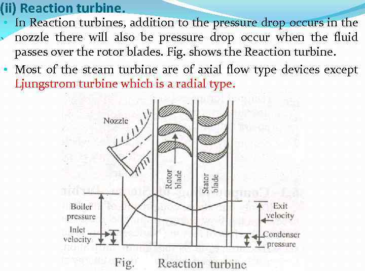 (ii) Reaction turbine. • In Reaction turbines, addition to the pressure drop occurs in