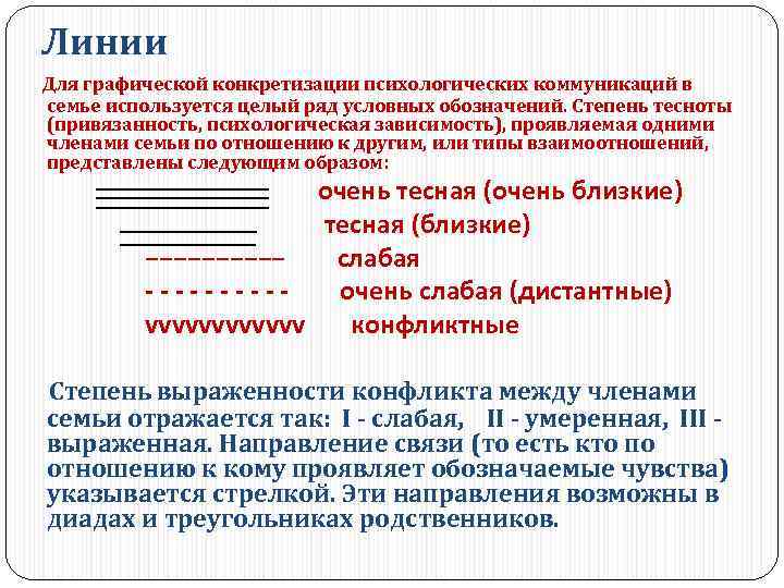 Линии Для графической конкретизации психологических коммуникаций в семье используется целый ряд условных обозначений. Степень