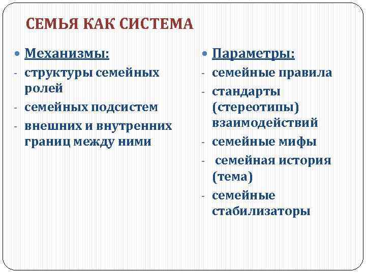 СЕМЬЯ КАК СИСТЕМА Механизмы: Параметры: - структуры семейных - семейные правила ролей - семейных