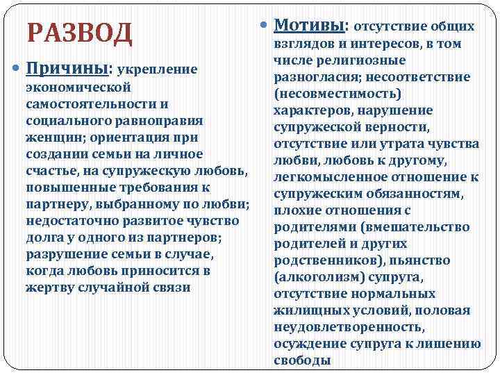 РАЗВОД Причины: укрепление экономической самостоятельности и социального равноправия женщин; ориентация при создании семьи на