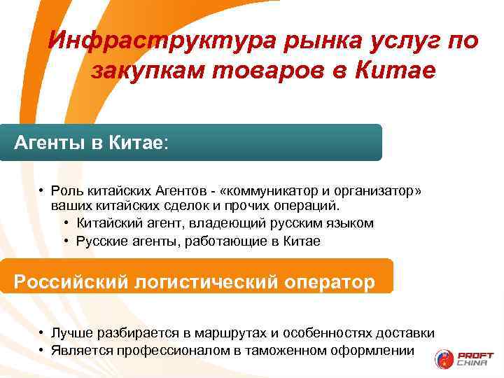 Инфраструктура рынка услуг по закупкам товаров в Китае Агенты в Китае: • Роль китайских