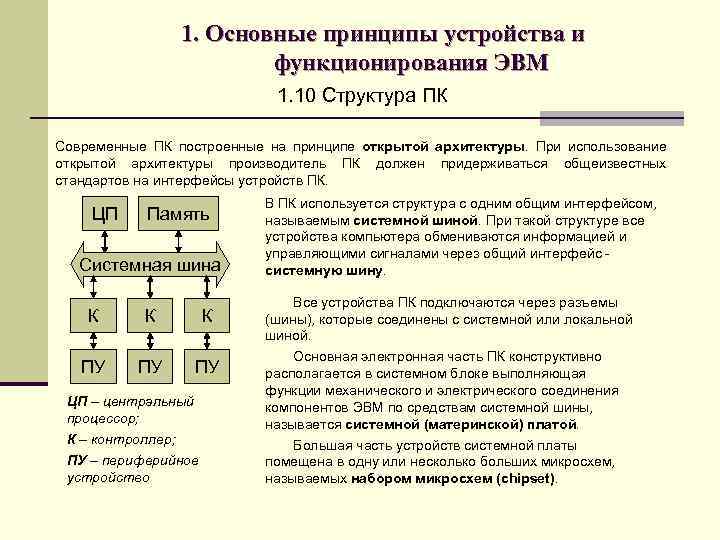 1. Основные принципы устройства и функционирования ЭВМ 1. 10 Структура ПК Современные ПК построенные