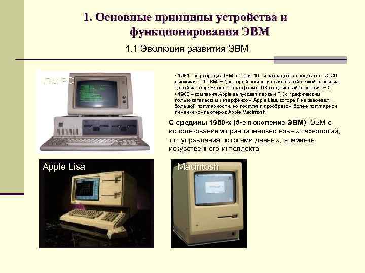 1. Основные принципы устройства и функционирования ЭВМ 1. 1 Эволюция развития ЭВМ IBM PC