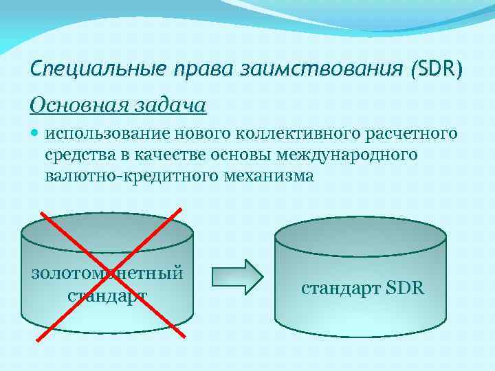 Специальное право это. Специальные права заимствования. СДР (специальные права заимствования). SDR специальные права заимствования. Структура специальные права заимствования.