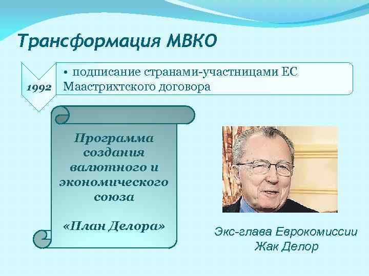 Трансформация МВКО • подписание странами-участницами ЕС 1992 Маастрихтского договора Программа создания валютного и экономического