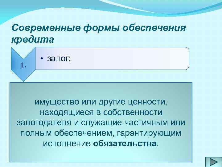 Современные формы обеспечения кредита 1. • залог; • гарантия; 2. имущество или другие ценности,