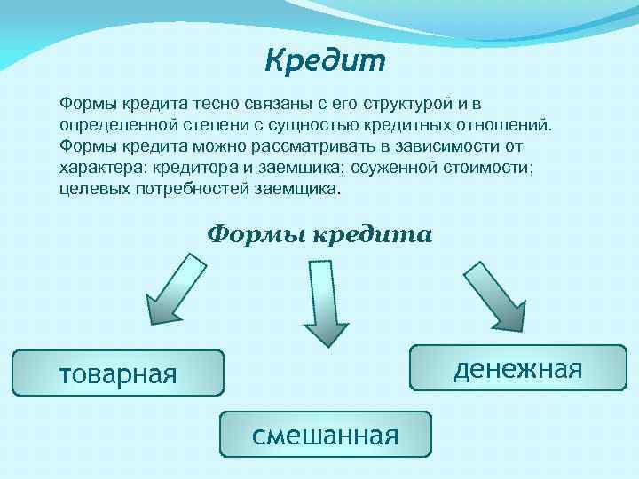 Целевые потребности заемщика