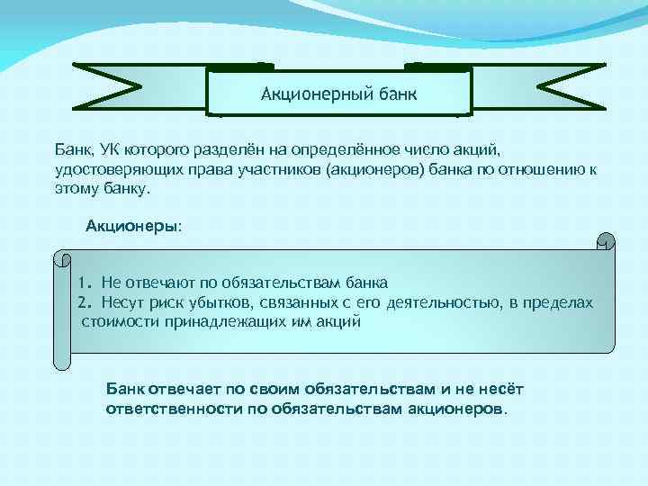 Акционерный банк Банк, УК которого разделён на определённое число акций, удостоверяющих права участников (акционеров)