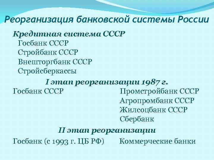 Реорганизация банковской системы России Кредитная система СССР Госбанк СССР Стройбанк СССР Внешторгбанк СССР Стройсберкассы
