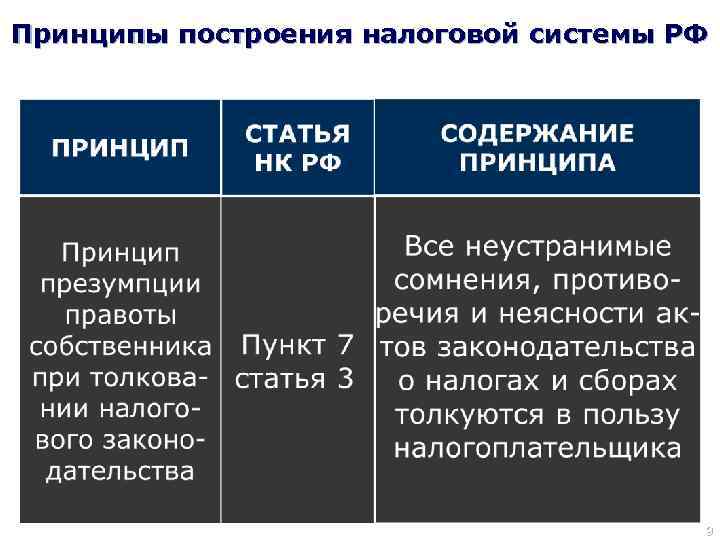 Правовое регулирование налогов. Принципы построения налоговой системы РФ. Принципы построения налоговой системы РФ НК РФ. Принципы построения системы законодательства. Принципы налогообложения НК РФ.