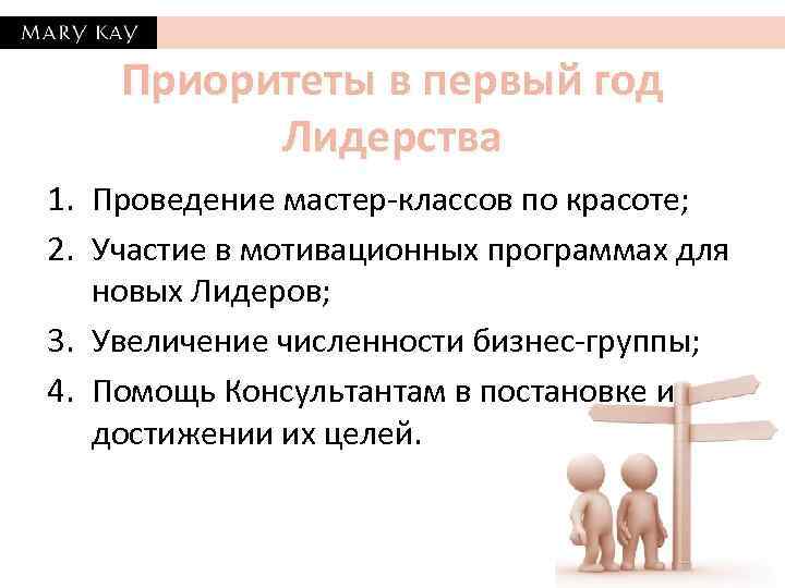 Приоритеты в первый год Лидерства 1. Проведение мастер-классов по красоте; 2. Участие в мотивационных