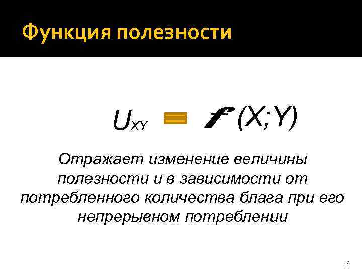 Функция полезности UXY ƒ (X; Y) Отражает изменение величины полезности и в зависимости от