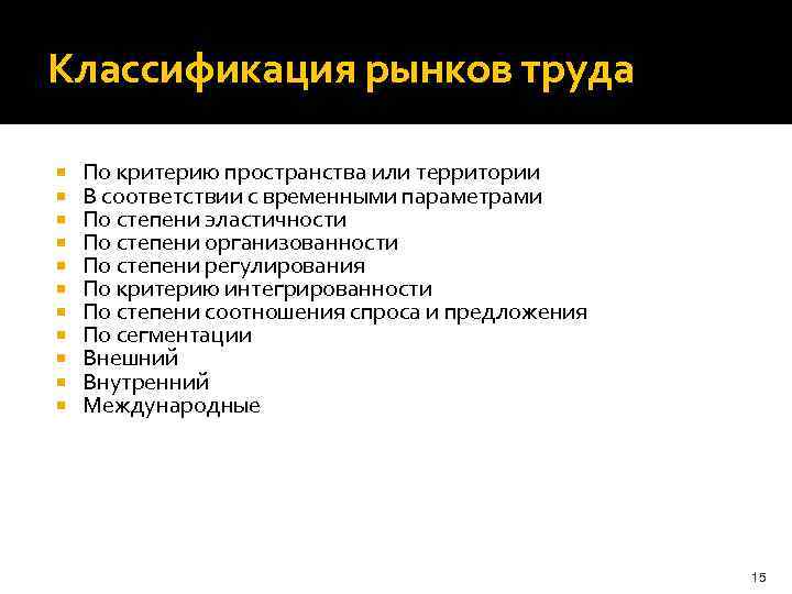 5 рынков труда. Классификация рынка труда. Рынок труда классификация рынков труда. Классификация рынка труда по территориальному признаку. Классификация трудовых рынков.