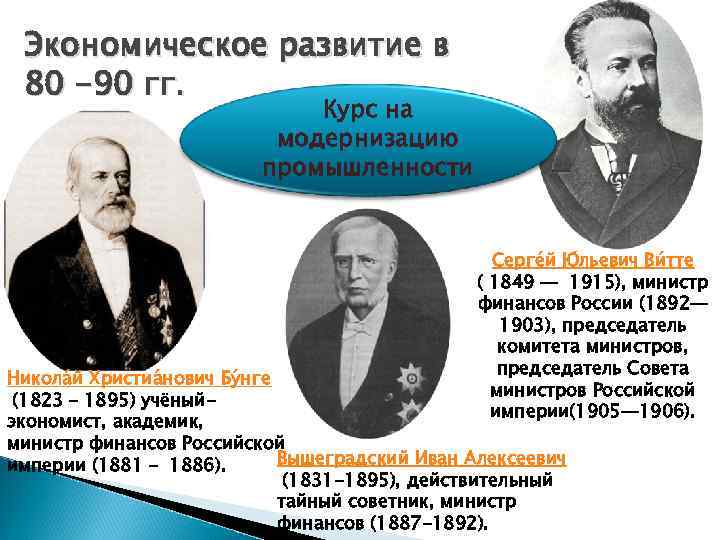 Экономическое развитие в 80 -90 гг. Курс на модернизацию промышленности Серге й Ю льевич