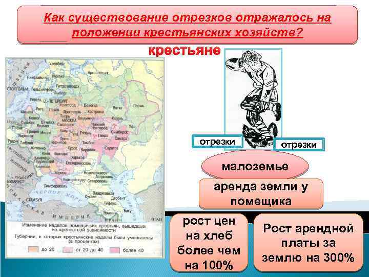 Как существование отрезков отражалось на Развитие сельского хозяйства положении крестьянских хозяйств? крестьяне отрезки малоземье