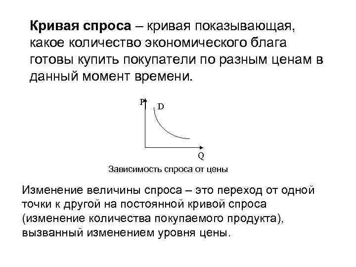 Кривая спроса – кривая показывающая, какое количество экономического блага готовы купить покупатели по разным