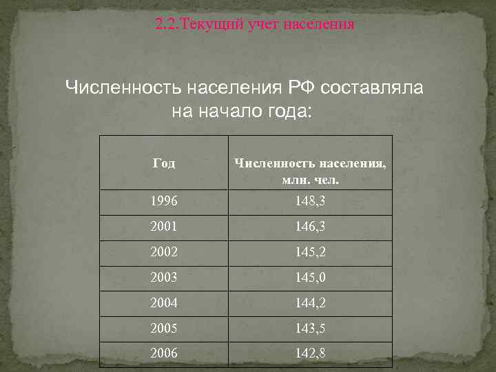 2. 2. Текущий учет населения Численность населения РФ составляла на начало года: Год Численность