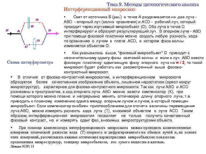 Тема 9. Методы цитологического анализа Интерференционный микроскоп • Свет от источника S (рис. )