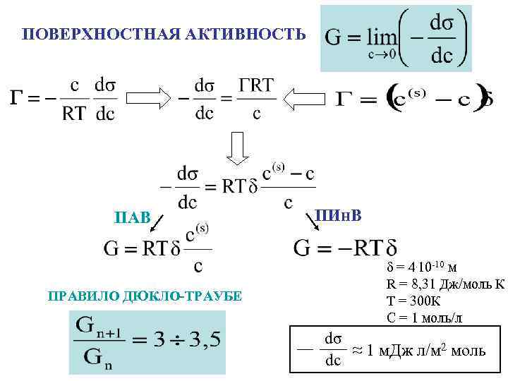 Поверхностная активность. Поверхностная активность таблица. Поверхностная активность тангенс. Поверхностная активность пропанола. Поверхностная активность спиртов таблица.