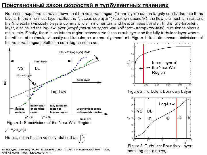 Пристеночный закон скоростей в турбулентных течениях Numerous experiments have shown that the near-wall region