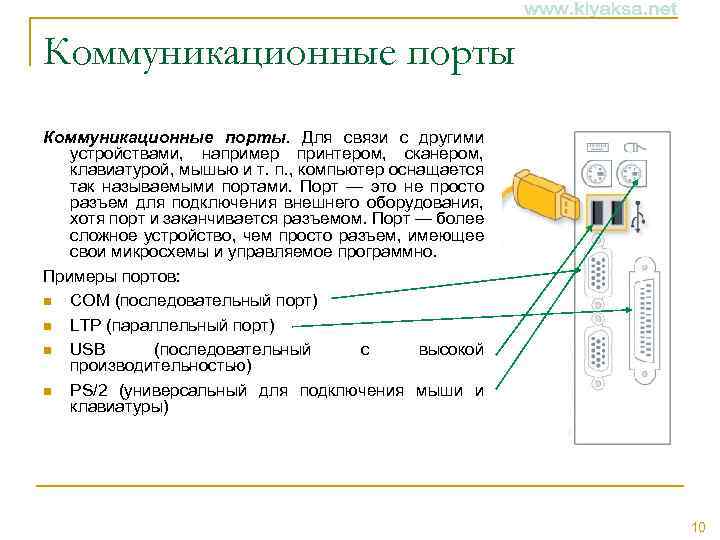 Коммуникационные порты. Для связи с другими устройствами, например принтером, сканером, клавиатурой, мышью и т.