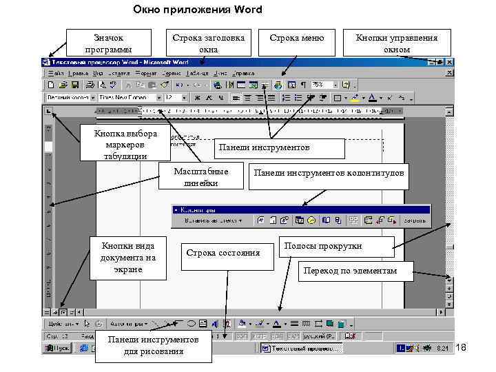 Окно приложения Word Значок программы Строка заголовка окна Кнопка выбора маркеров табуляции Кнопки управления