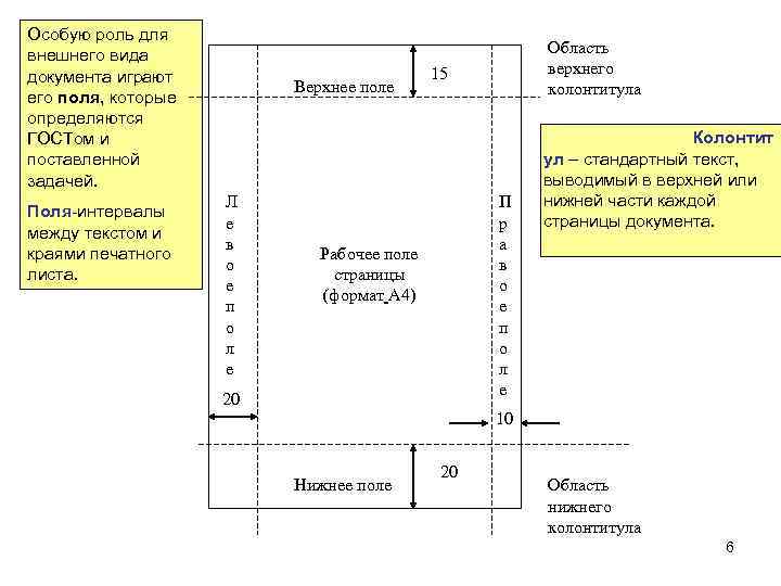 Ширина полей в документе