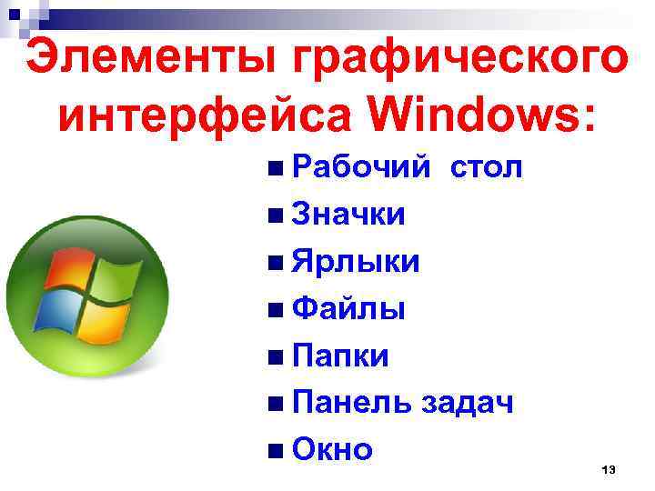 Элементы графического интерфейса Windows: n Рабочий стол n Значки n Ярлыки n Файлы n