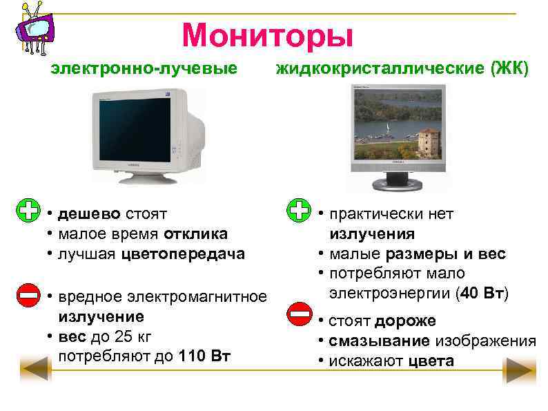 Мониторы электронно-лучевые • дешево стоят • малое время отклика • лучшая цветопередача • вредное