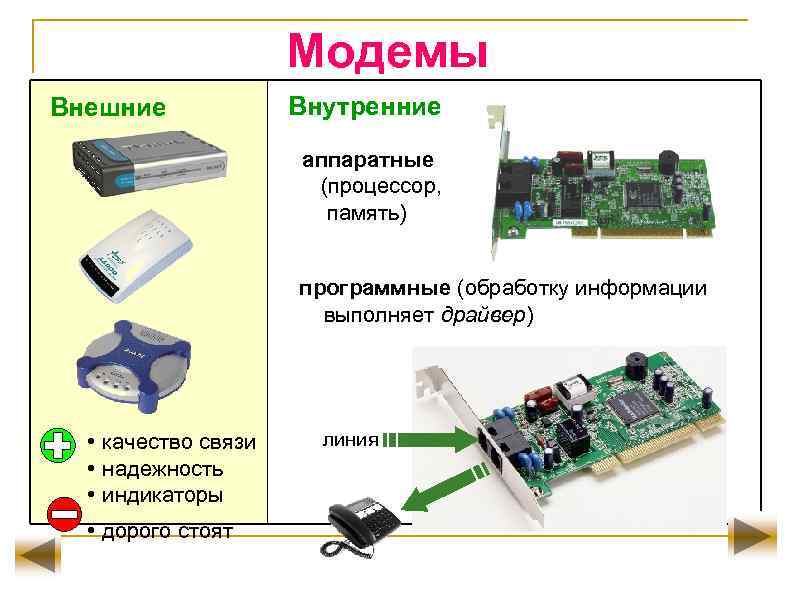 Какую из перечисленных функций выполняет драйвер