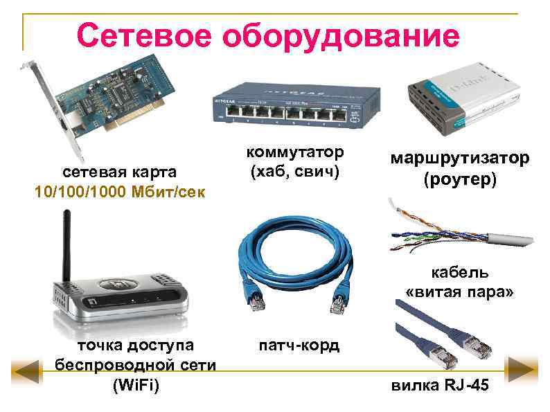 Чем отличается устройство. Сетевое оборудование: модемы, кабели, сетевые адаптеры.. Что такое коммутатор, маршрутизатор, сетевая карта.. Схема активного сетевого оборудования. Периферийные устройства роутер.