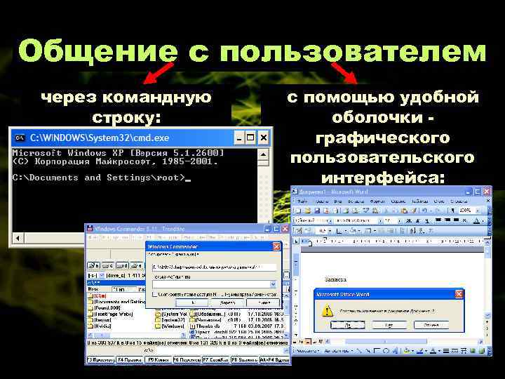 Общение с пользователем через командную строку: с помощью удобной оболочки графического пользовательского интерфейса: 