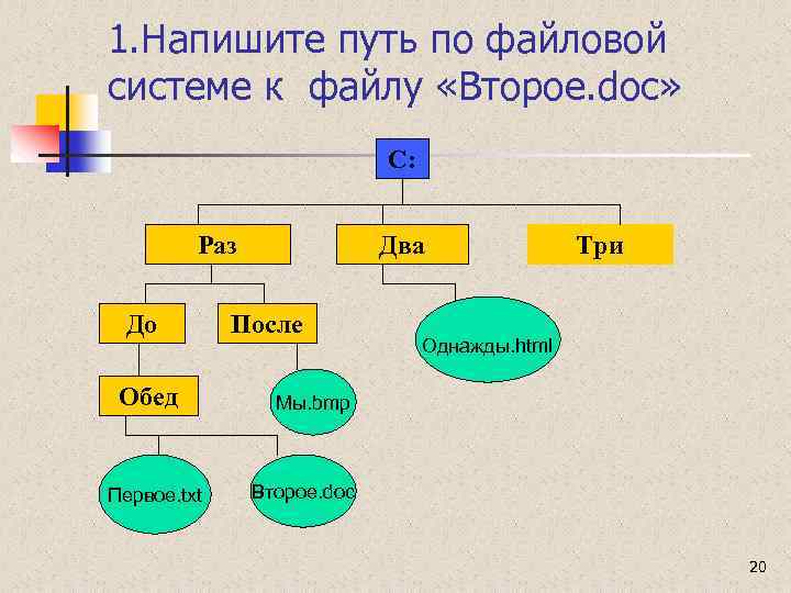 1. Напишите путь по файловой системе к файлу «Второе. doc» С: Раз До Обед