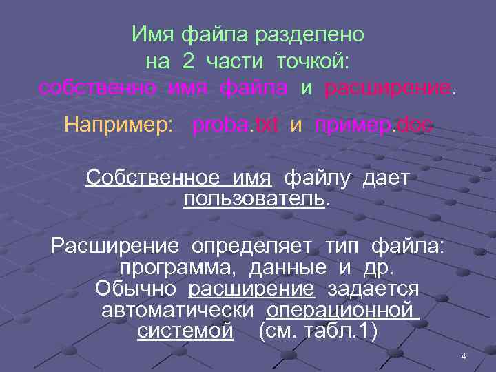 Имя файла разделено на 2 части точкой: собственно имя файла и расширение. Например: proba.