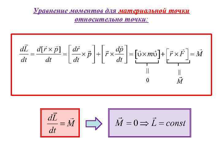 5 уравнение моментов. Уравнение моментов для системы материальных точек. Уравнение моментов системы материальных точек относительно точки. Уравнение моментов системы материальных точек относительно оси. Уравнение моментов для материальной точки.