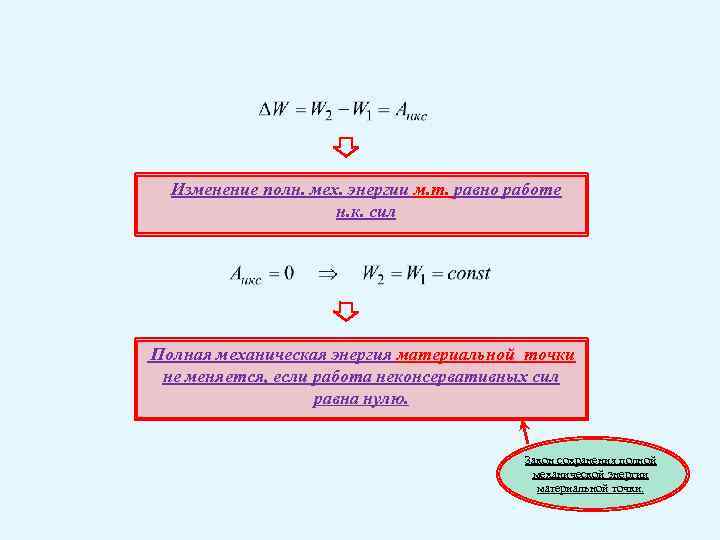 Изменение полн. мех. энергии м. т. равно работе н. к. сил Полная механическая энергия