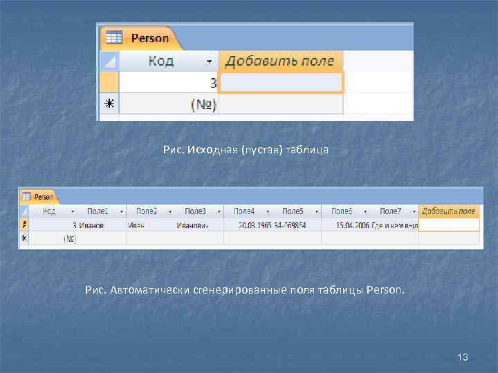 Рис. Исходная (пустая) таблица Рис. Автоматически сгенерированные поля таблицы Person. 13 