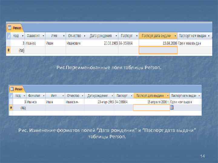 Рис. Переименованные поля таблицы Person. Рис. Изменение форматов полей “Дата рождения” и “Паспорт дата