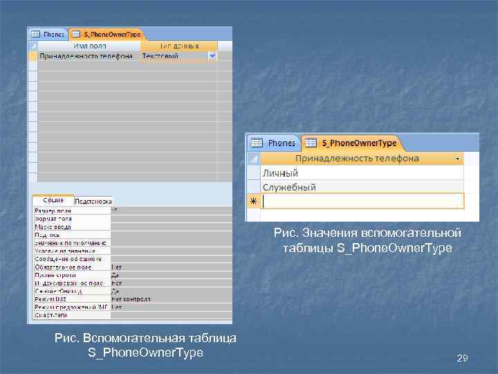 Рис. Значения вспомогательной таблицы S_Phone. Owner. Type Рис. Вспомогательная таблица S_Phone. Owner. Type 29