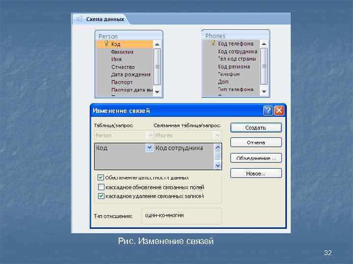 Рис. Изменение связей 32 